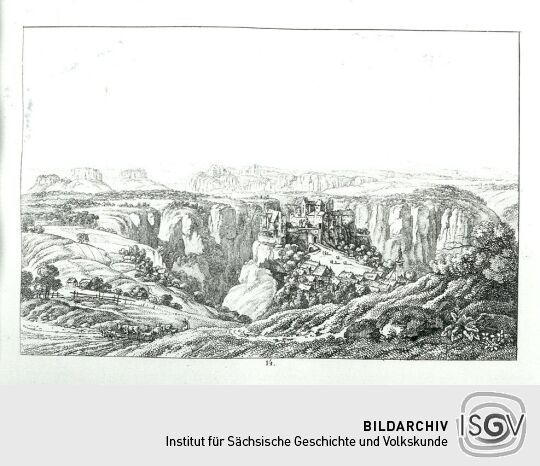 Landschaftsdarstellung der Sächsischen Schweiz