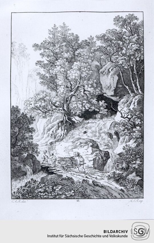 Landschaftsdarstellung der Sächsischen Schweiz