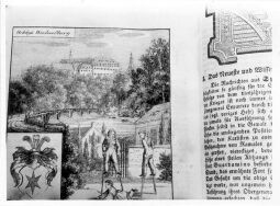 Bild: Schloß Wechselburg