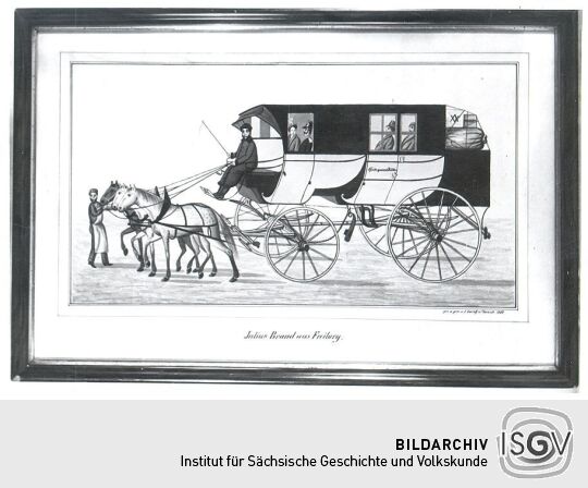 Darstellung des Personentransportes