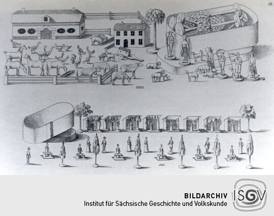 Blatt eines Spielzeugmusterbuches aus Waldkirchen