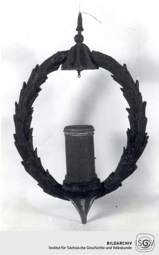Reihenschankzeichen
