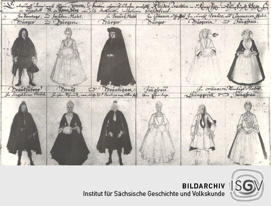 Trachten aus einem Skizzenbuch