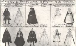 Bild: Trachten aus einem Skizzenbuch