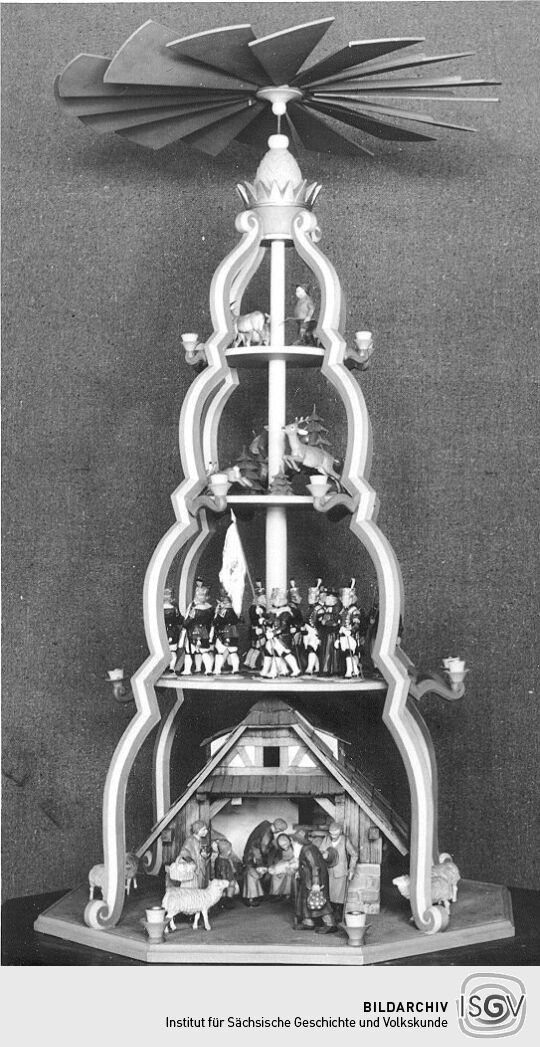 Pyramide