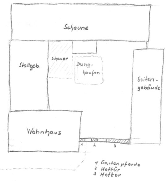 Lageplan der Gebäude eines Bauernhofs in Schänitz