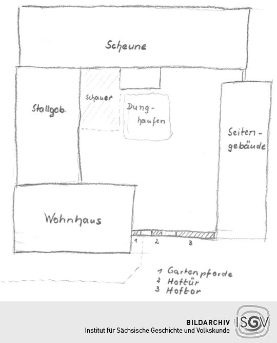 Lageplan der Gebäude eines Bauernhofs in Schänitz