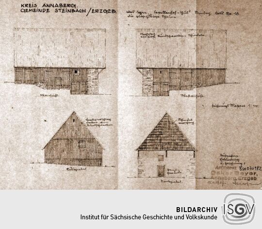 Capellenhof-Gut in Steinbach
