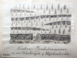 Bild: Bruchsteinmauer in Kötschenbroda