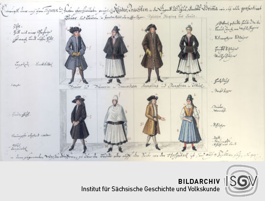 Enwurf der Kleidertrachten aus Grimma