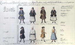 Bild: Enwurf der Kleidertrachten aus Grimma