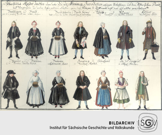 Abgeschilderte Kleidertrachten aus Planitz, Voigtsgrün u.a.