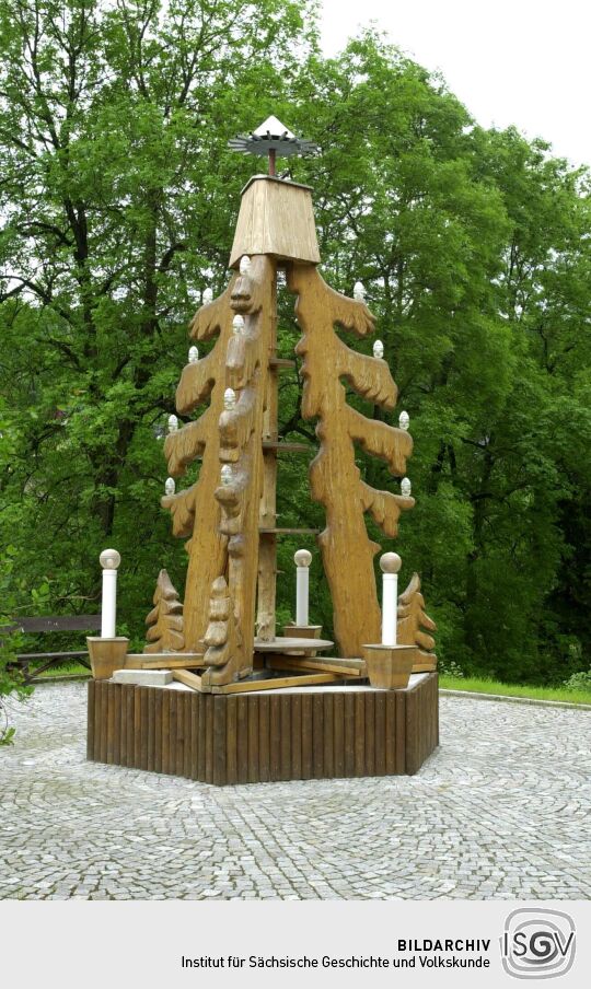 Ortsansicht in Rittersgrün