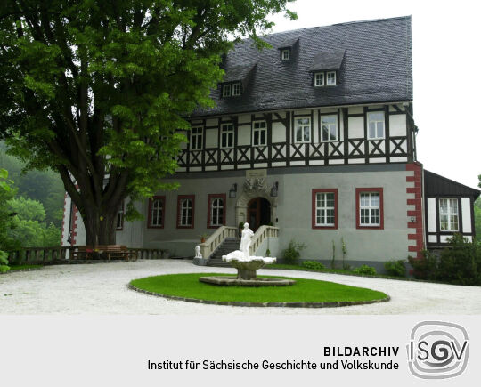 Ortsansicht in Rauenstein