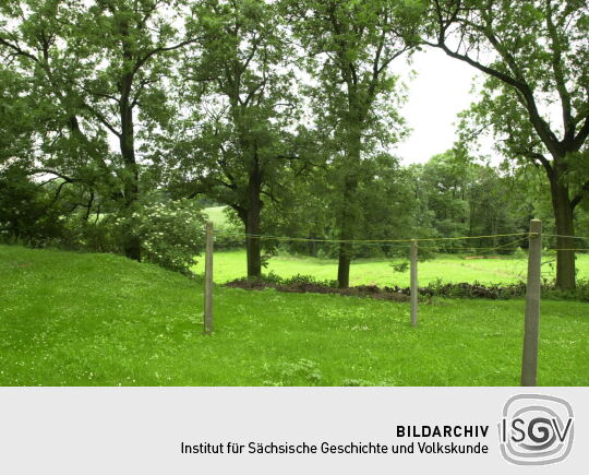 Ortsansicht in Thanhof