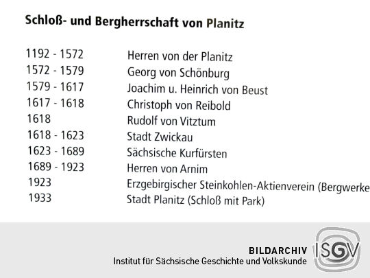 Informationstafel - Schloss Planitz