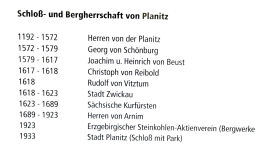 Bild: Informationstafel - Schloss Planitz