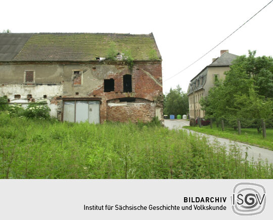 Ortsansicht in Thanhof