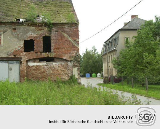 Ortsansicht in Thanhof