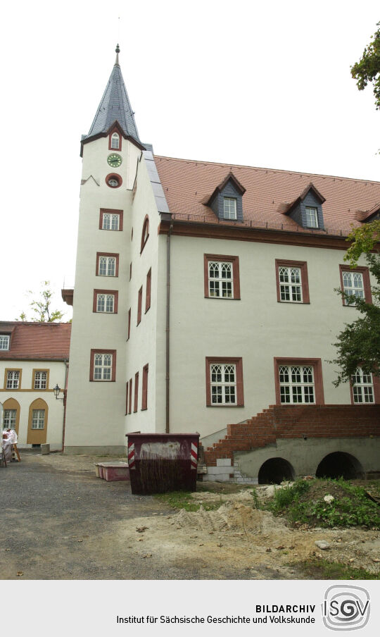 Ortsansicht in Belgershain