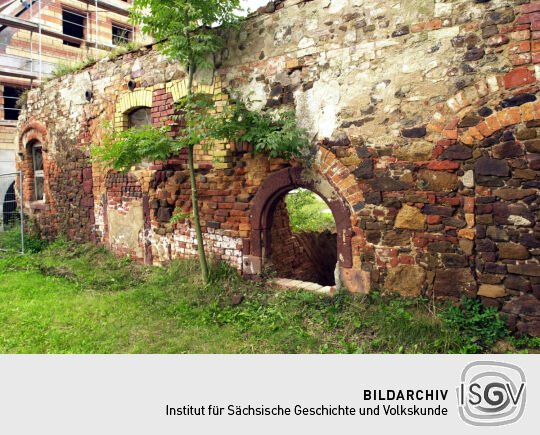 Ortsansicht in Pomßen