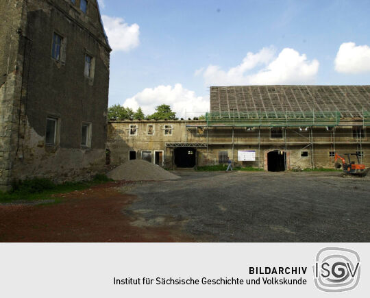 Ortsansicht in Limbach