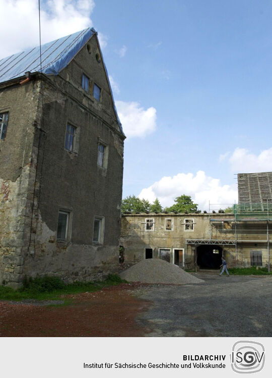 Ortsansicht in Limbach