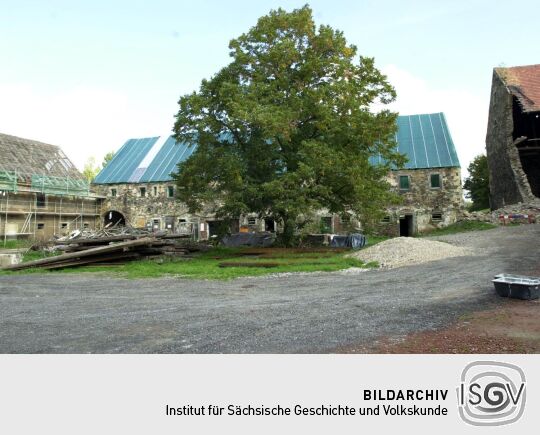 Ortsansicht in Limbach