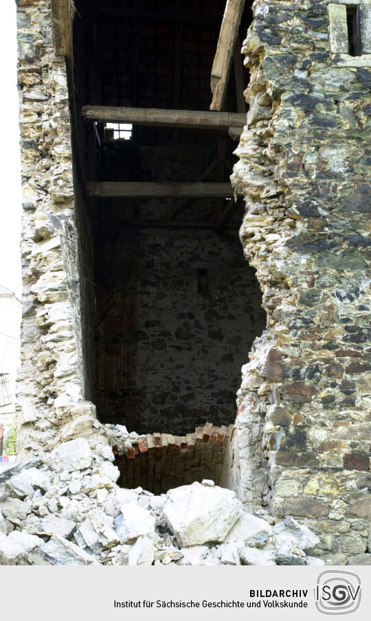 Ortsansicht in Limbach