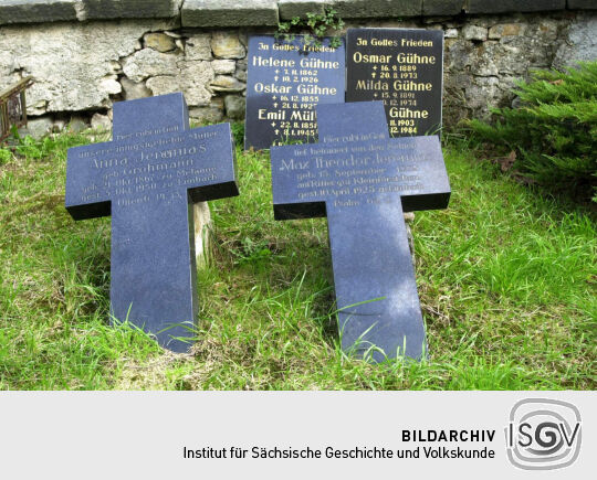 Ortsansicht in Limbach