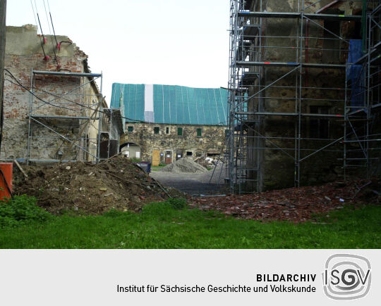 Ortsansicht in Limbach