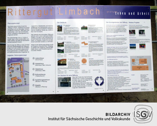 Ortsansicht in Limbach