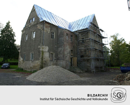 Ortsansicht in Limbach