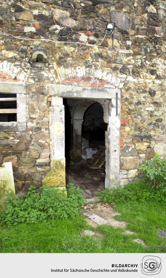 Ortsansicht in Limbach