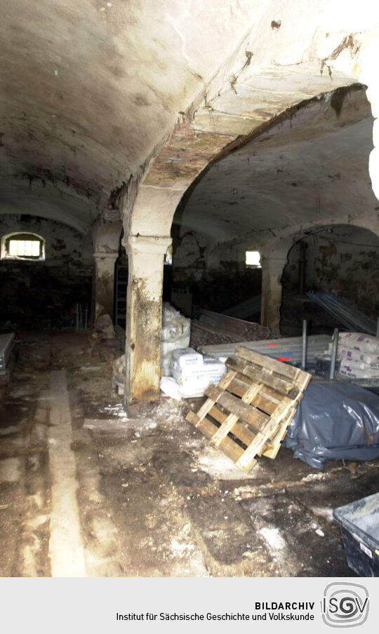 Ortsansicht in Limbach