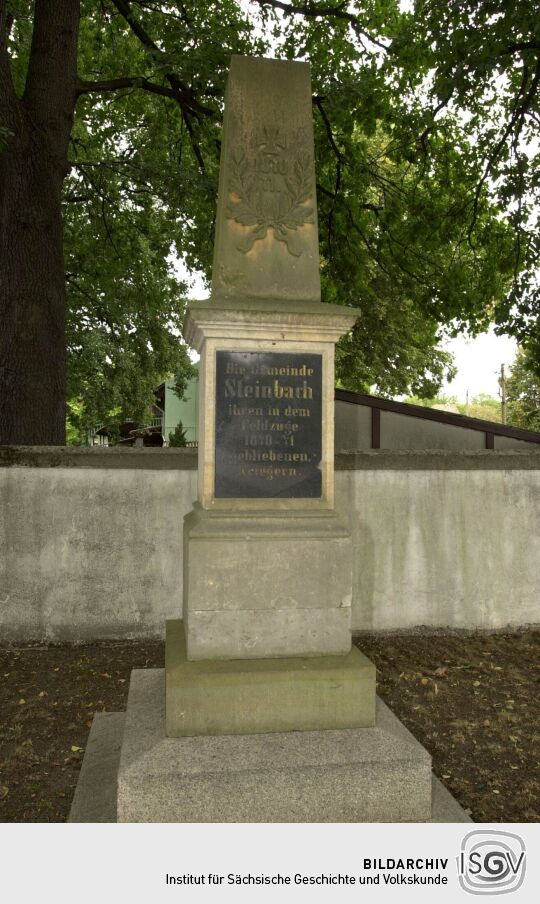 Ortsansicht in Steinbach