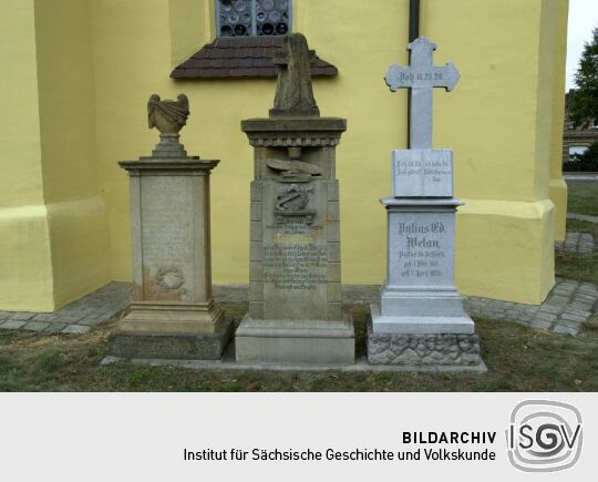 Ortsansicht in Schleife