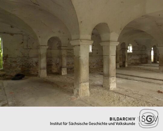 Ortsansicht in Bremenhain