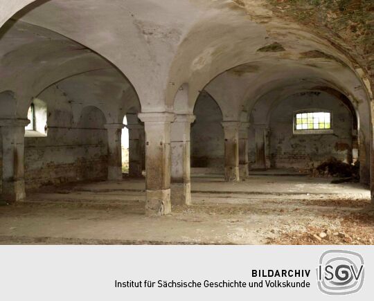 Ortsansicht in Bremenhain