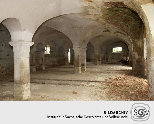 Ortsansicht in Bremenhain