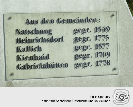 Ortsansicht in Obernatzschung