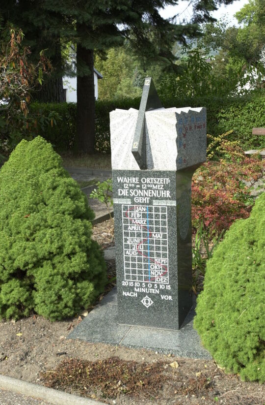 Ortsansicht in Taubenheim/Spree