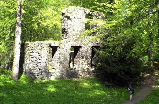 Ansicht des Klosters Altzelle