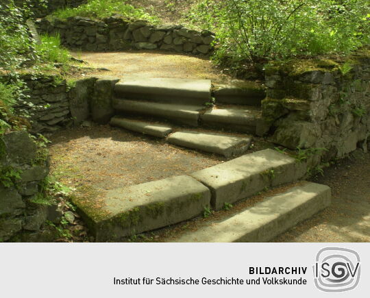 Ansicht des Klosters Altzelle