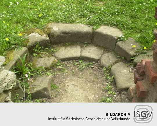 Ansicht des Klosters Altzelle