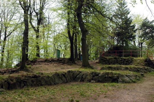 Ansicht des Borsberges