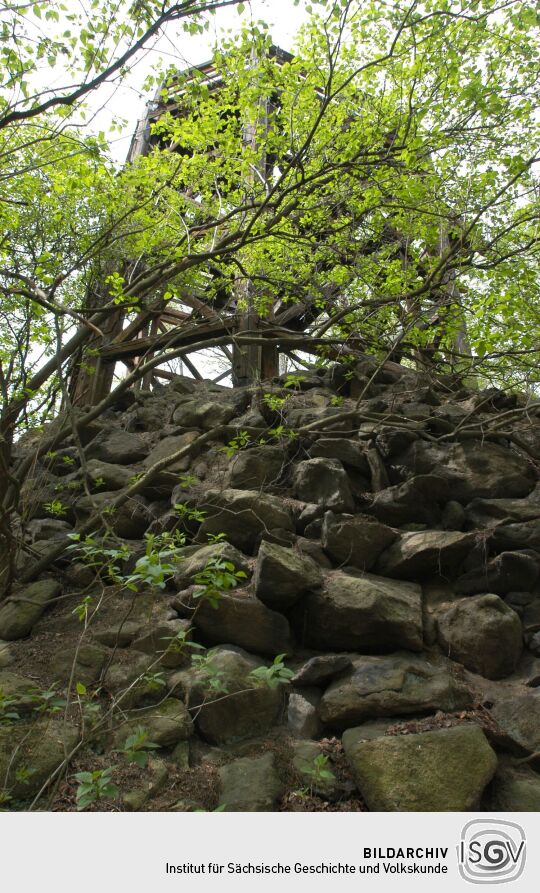 Ansicht des Borsberges