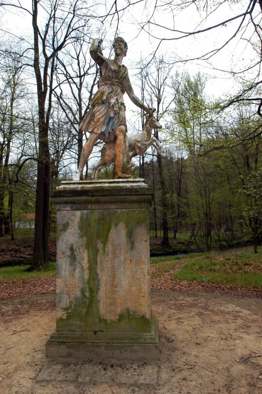 Ortsansicht in Dittersbach