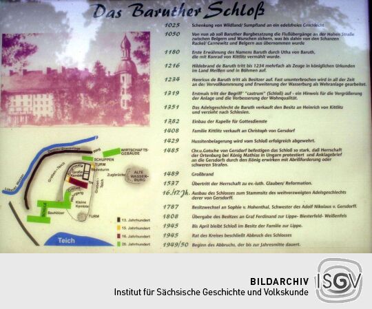 Ortsansicht in Baruth