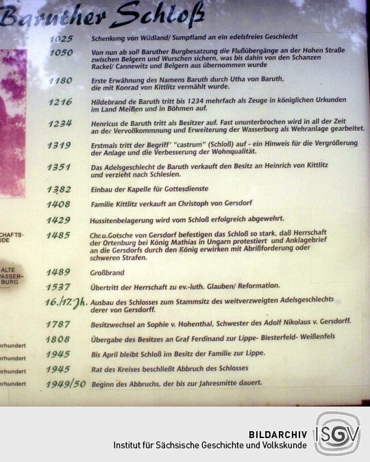 Ortsansicht in Baruth